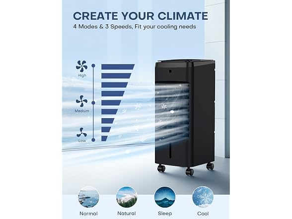 NOMEY JDAC66R 3-IN-1 Portable Air Conditioners