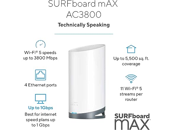 Arris Surfboard mAX Tri-Band Mesh System