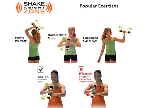 Shake Weight Workout 