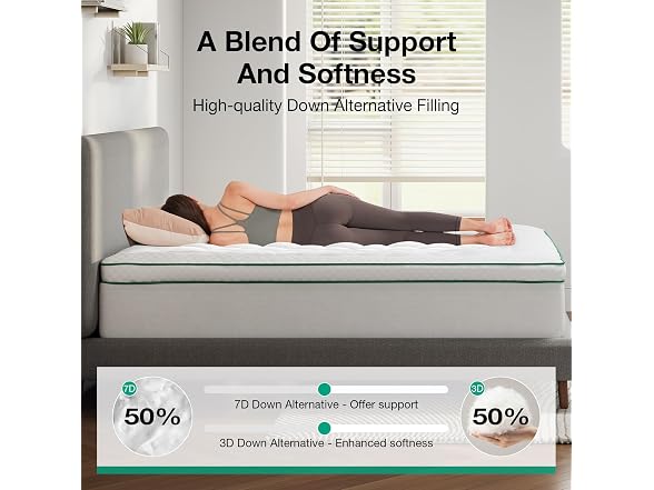 Novilla Queen Mattress Topper, Pain Relief