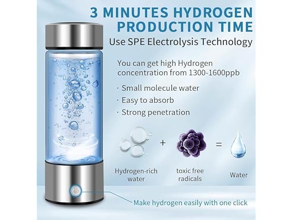 winglov  Upgrade Hydrogen Water Bottle