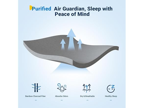 Avenco 12" King Hybrid Mattress