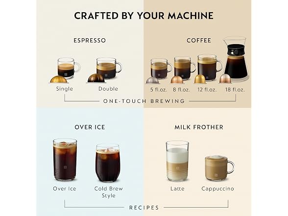 Nespresso Vertuo Up Coffee Machine with Milk Frother, White
