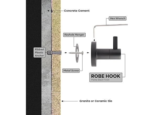 Robe Hook Matte Black Wall Mount