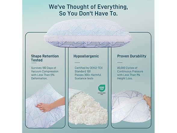 Sylvaris Memory Foam Pillows 2 Pack Queen
