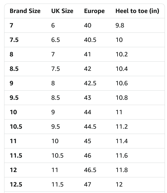 Altra Lone Peak 9+ Men's Shoes - Gallery 10