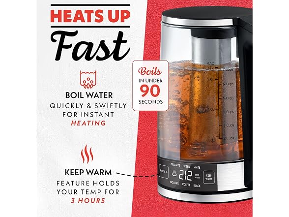 Gourmia Programmable Digital Glass Kettle – 1.7L