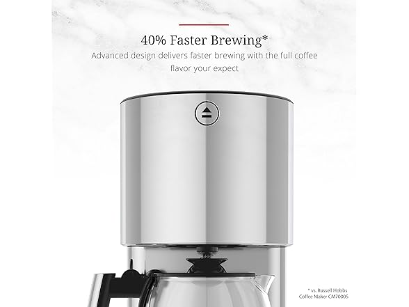 Russell Hobbs 8-Cup Coffeemaker