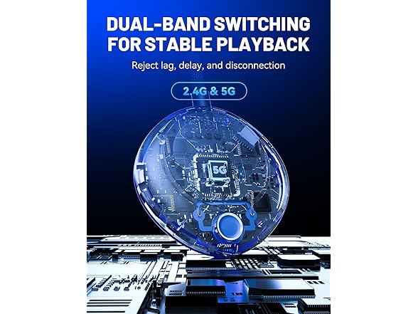 TPUFO Wireless HDMI Transmitter and Receiver