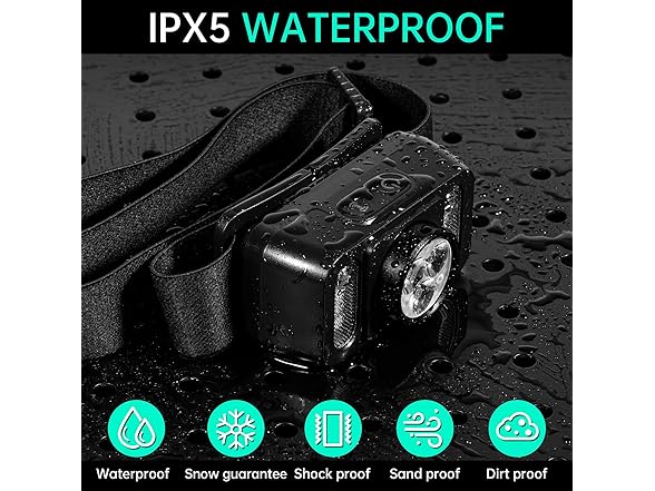 Headlamp Rechargeable with Red Light