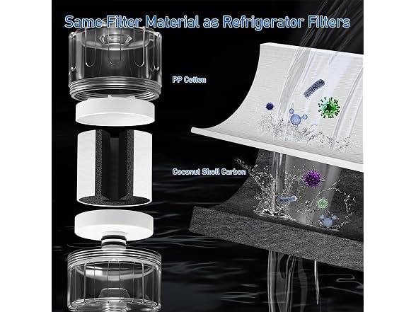 KEYCOZY NSF Shower Filter, Hard Water