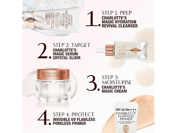 Charlotte Tilbury Charlotte's Magic Serum with ...