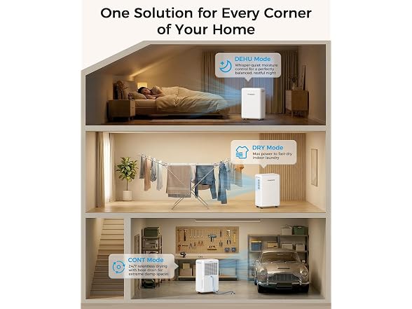 Trazico 30Pint Dehumidifier
