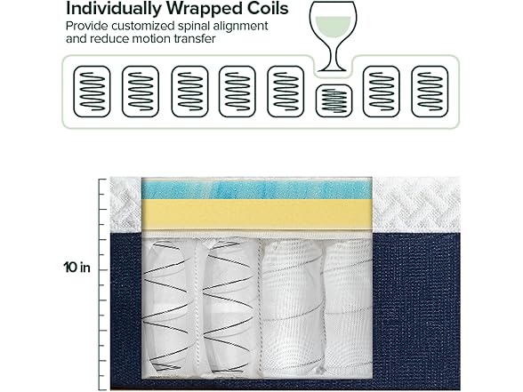 ZINUS 10" King Cooling Comfort Hybrid Mattress