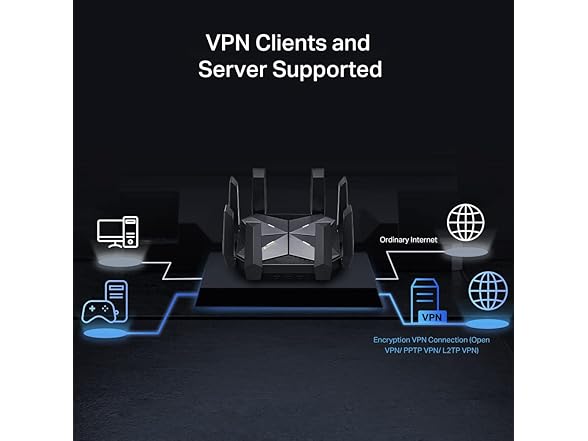 TP-Link AXE16000 Quad-Band WiFi 6E Router