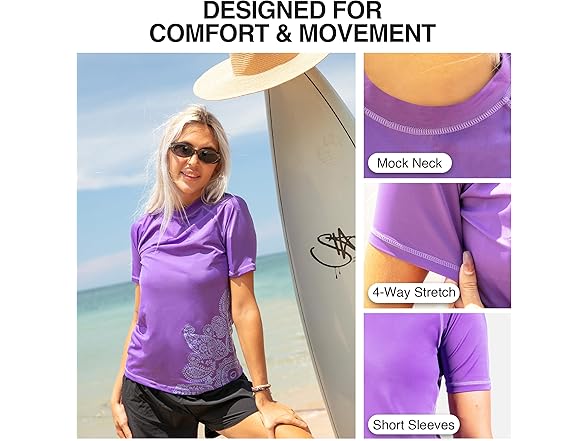 Kanu Surf Women's Lanai Purple Rashguard (L)