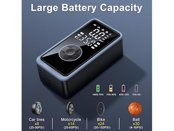 Meikakka Tire Inflator and Air Compressor