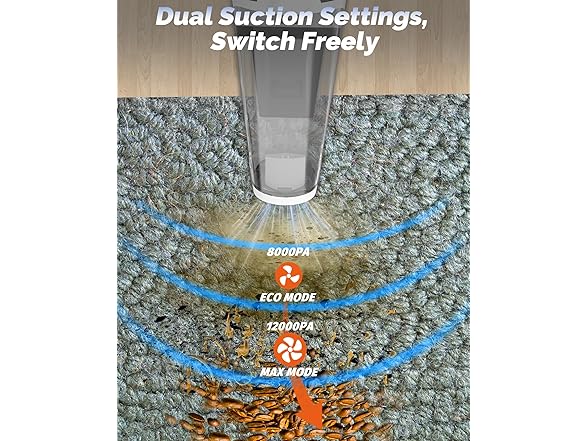 BRL BC2560925120002 handheld vacuum