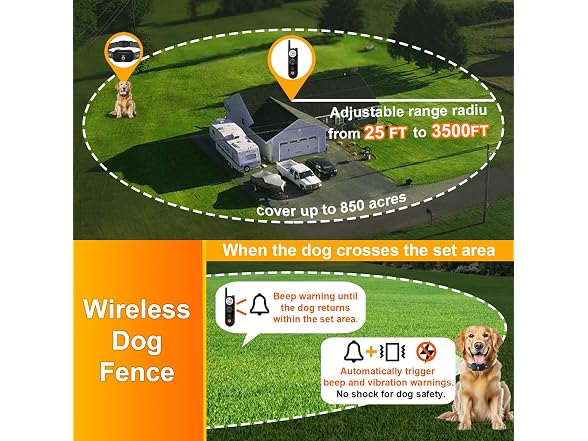 MIMOFPET Wireless Dog Fence 856-Acre