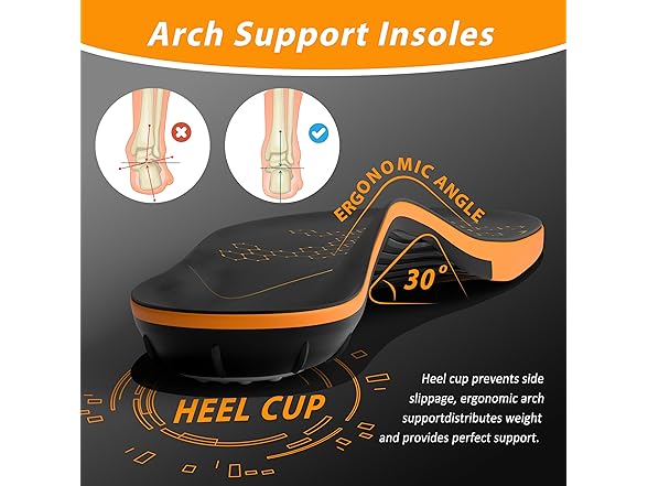 Plantar Fasciitis Insoles