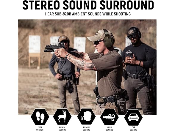 ACT FIRES Shooting Ear Protection NRR 23dB