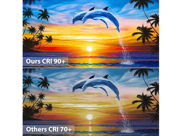 Dimmable E12 LED Candelabra Bulbs 60W Equivalent