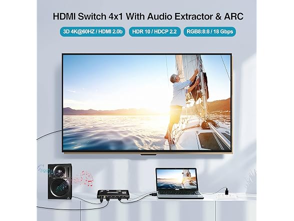 NEWCARE HDMI Switch 4 in 1 Out 4K@60Hz