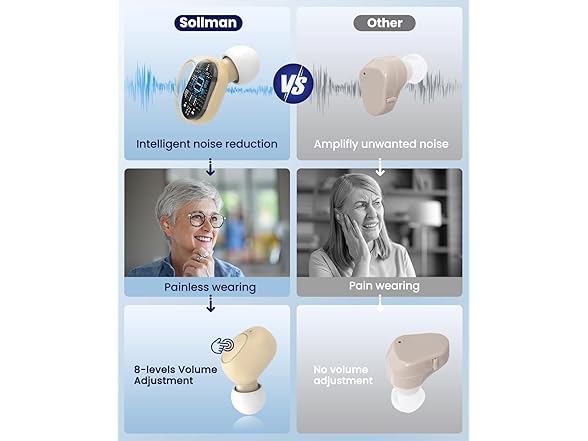 Sollman Rechargeable Hearing Aid