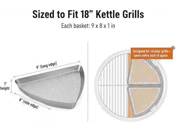 Yukon BBQ Grill Basket for Kettle Grills