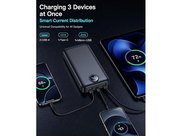 Easesolo 50000mAh Fast Charging Bank