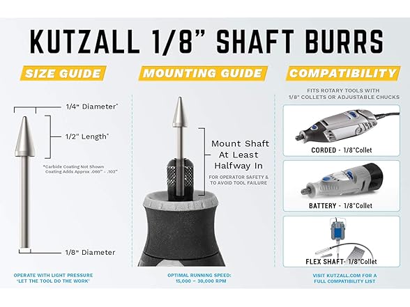 Kutzall Original Taper Rotary Burr
