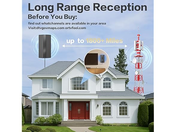 Bahouloer TV Antenna for all TVs