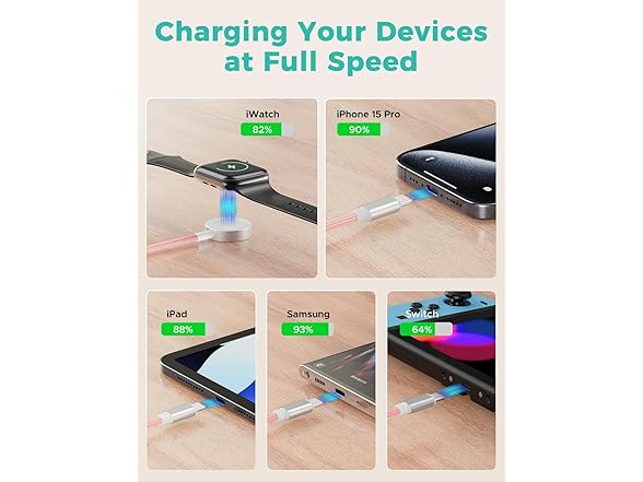 3-in-2 USB C Cable Apple Watch/iPhone Pk