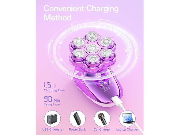 WEQOEE Electric Razors for Women