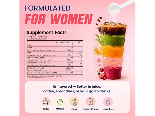 Creatine For Women, Usp Grade