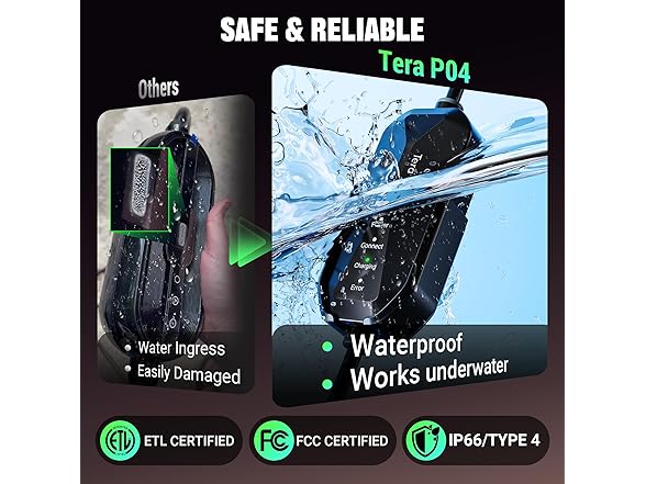 Tera 2025 Level 2 Tesla Charger 40A