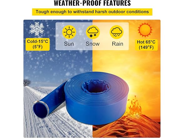 Discharge Hose, 1-1/2" x 100', PVC Fabric Lay