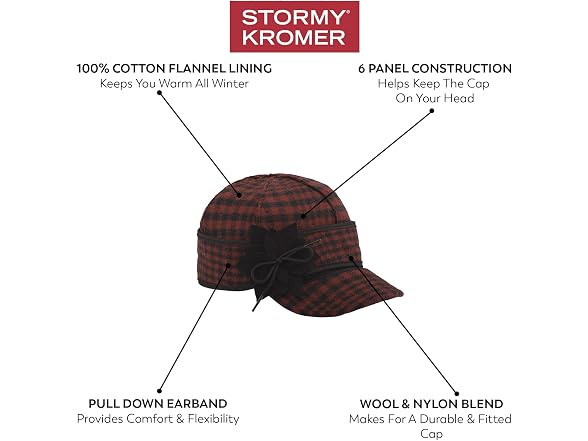Stormy Kromer Women (6 1/2) Petal Pusher Cap