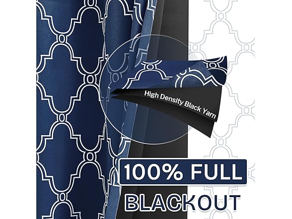 Melodieux Navy Blackout Curtain 2Pk 52"x63"