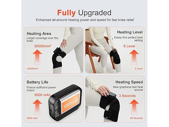 KlugPop Knee Massager with Heat, 2 Pack