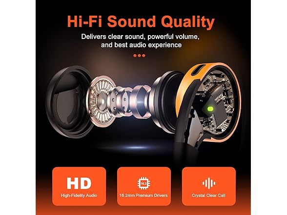 Jzones Open Ear Bluetooth Earbuds, 60H Playtime