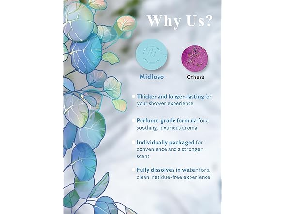 Midlaso Shower Steamers Aromatherapy