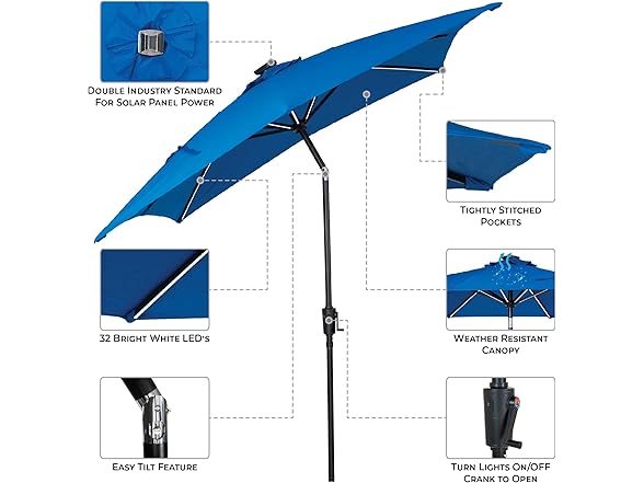Sun-Ray Umbrella 9 Ft Solar Rectangle Blue