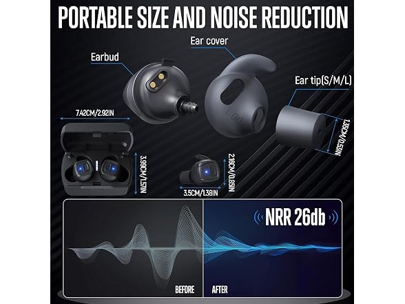GLORYFIRE Shooting Ear Protection