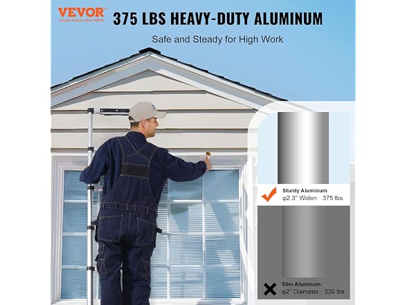 Telescoping Ladder