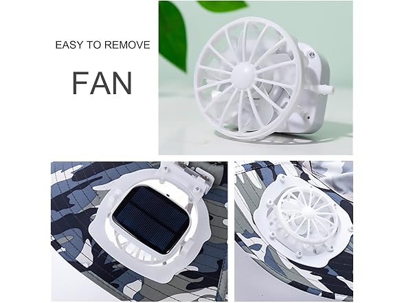 Byrotson Solar Fan Hat