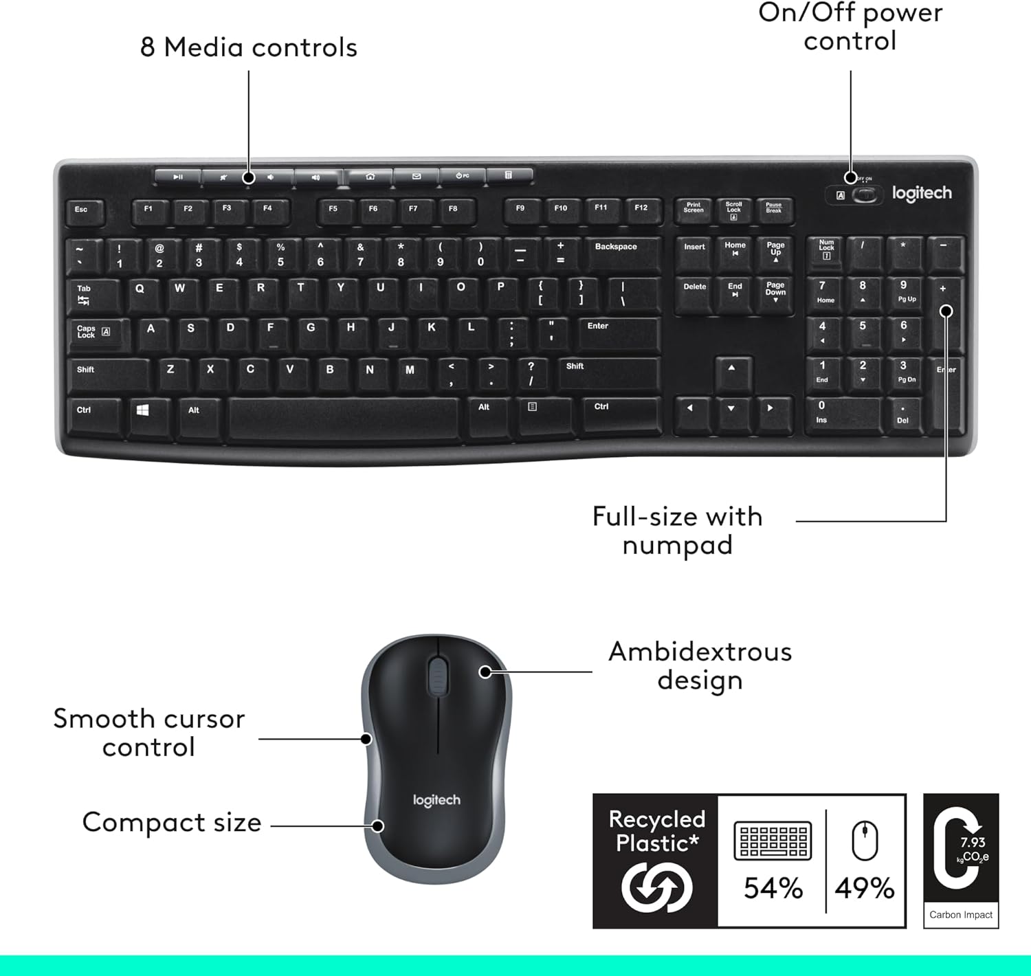 Logitech MK270 Wireless Keyboard And Mouse Combo - Gallery 11