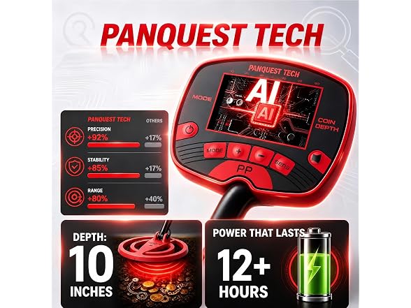 PANCKY Metal Detector Adults LCD