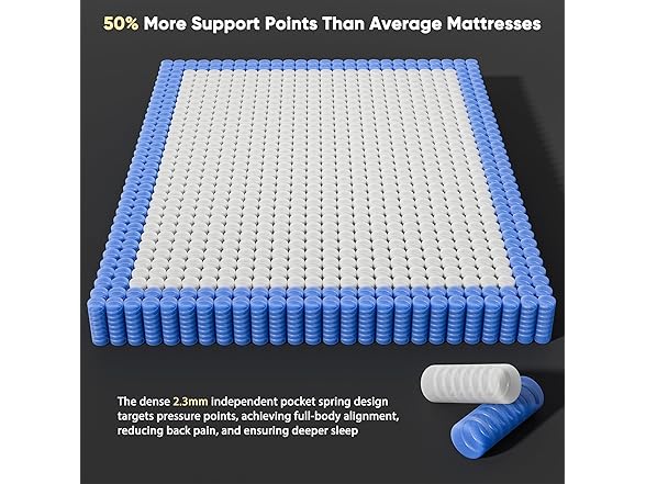 Cooling Gel Memory Foam Mattress