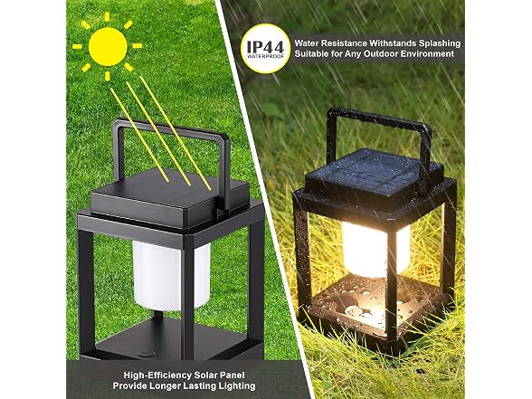 letry Outdoor Table Lamp - Gallery 3